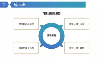 深耕現場安全管理，提升隱患辨識能力 以看圖識隱患為關鍵路,全面技術與銷售服務并舉